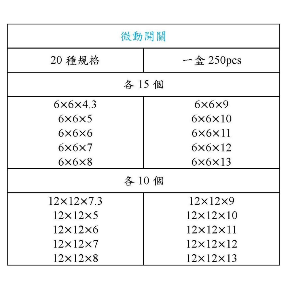 微動開關 輕觸開關 微動開關組 microswitch 按壓開關-細節圖2