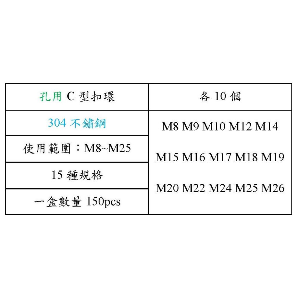 孔用C型扣環 15pcs C型環 C型卡簧 錳鋼 304 不鏽鋼 C型扣環 孔用-細節圖3