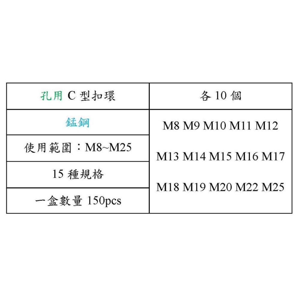 孔用C型扣環 15pcs C型環 C型卡簧 錳鋼 304 不鏽鋼 C型扣環 孔用-細節圖4