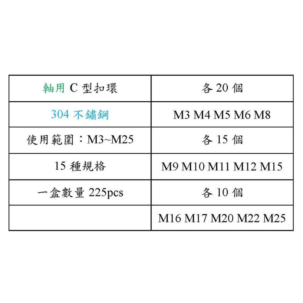 軸用C型扣環  C型環 C型卡簧 錳鋼 304 不鏽鋼 C型扣環 軸用-細節圖5