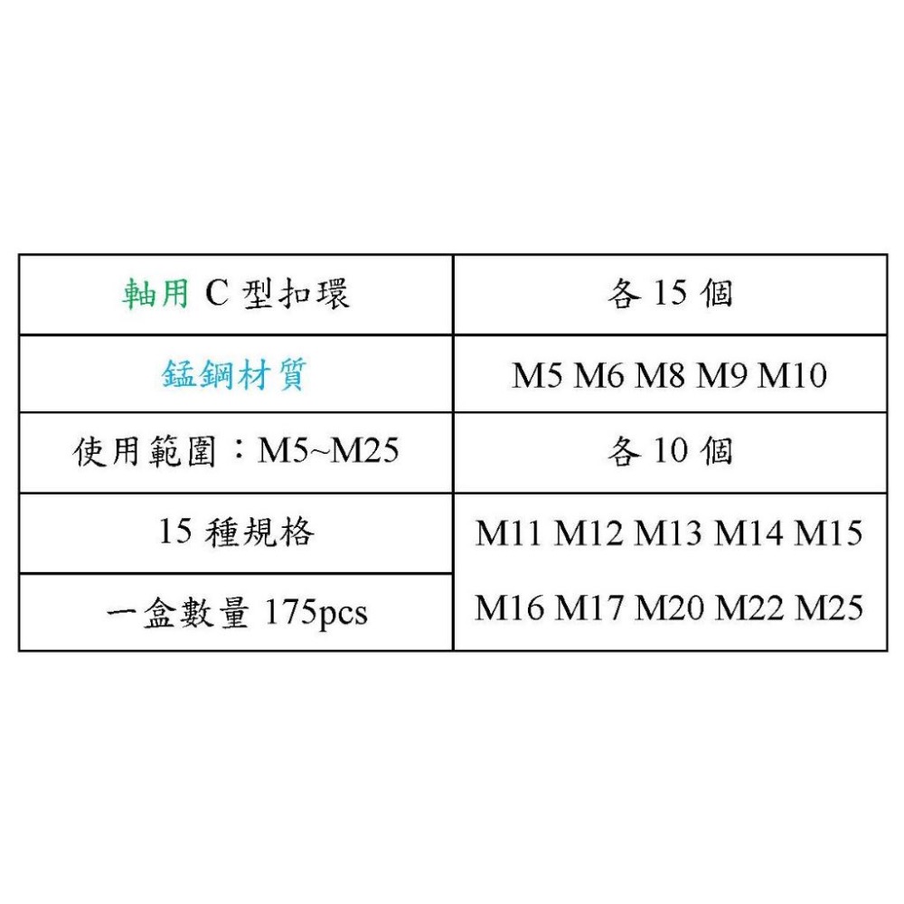 軸用C型扣環  C型環 C型卡簧 錳鋼 304 不鏽鋼 C型扣環 軸用-細節圖6