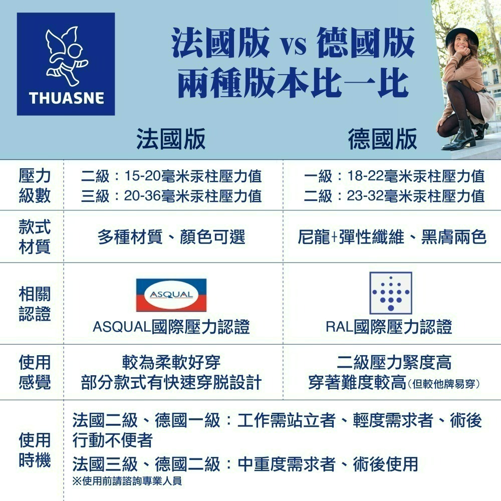 【法國途安】KAD 彈性小腿襪 漸進式壓力 黑色/膚色 美腿微透膚 法國境內版 康到家-細節圖8