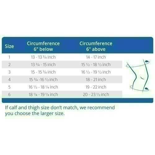 法國途安2349 三點式OA護膝 法國原裝進口 康到家-細節圖7