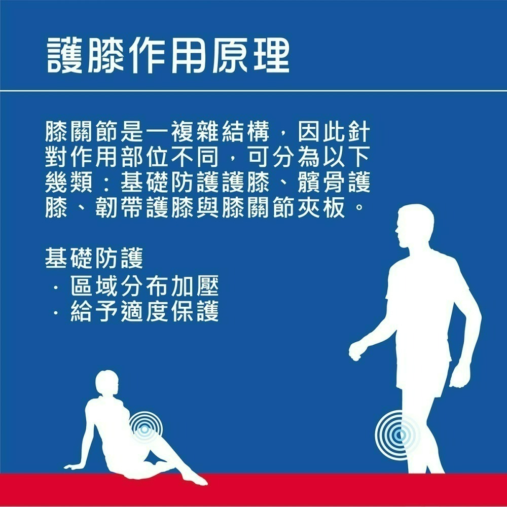 【Thuasne 法國途安】 2370 帶鐵護膝 雙軸式 十字韌帶 剛性支撐 膝蓋術後 康到家-細節圖8