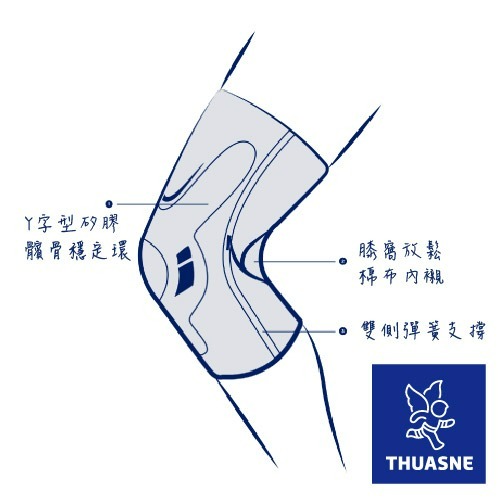 法國途安2345 髕骨彈性護膝 康到家-細節圖8