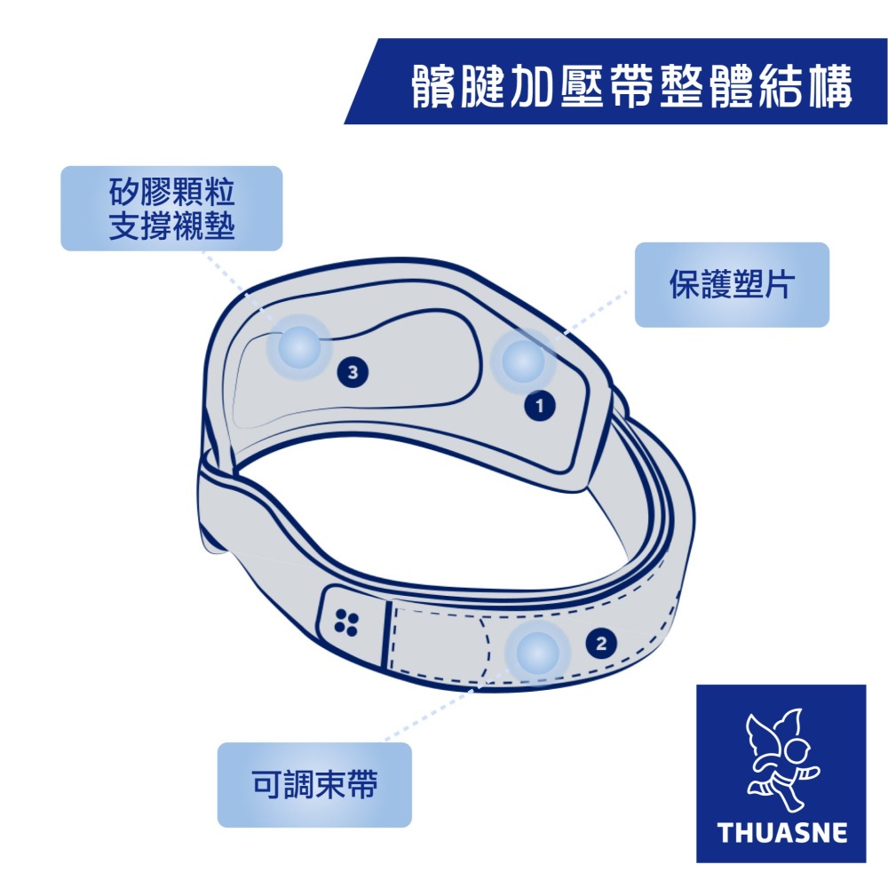法國途安2304 髕骨帶 單一尺寸 康到家-細節圖6