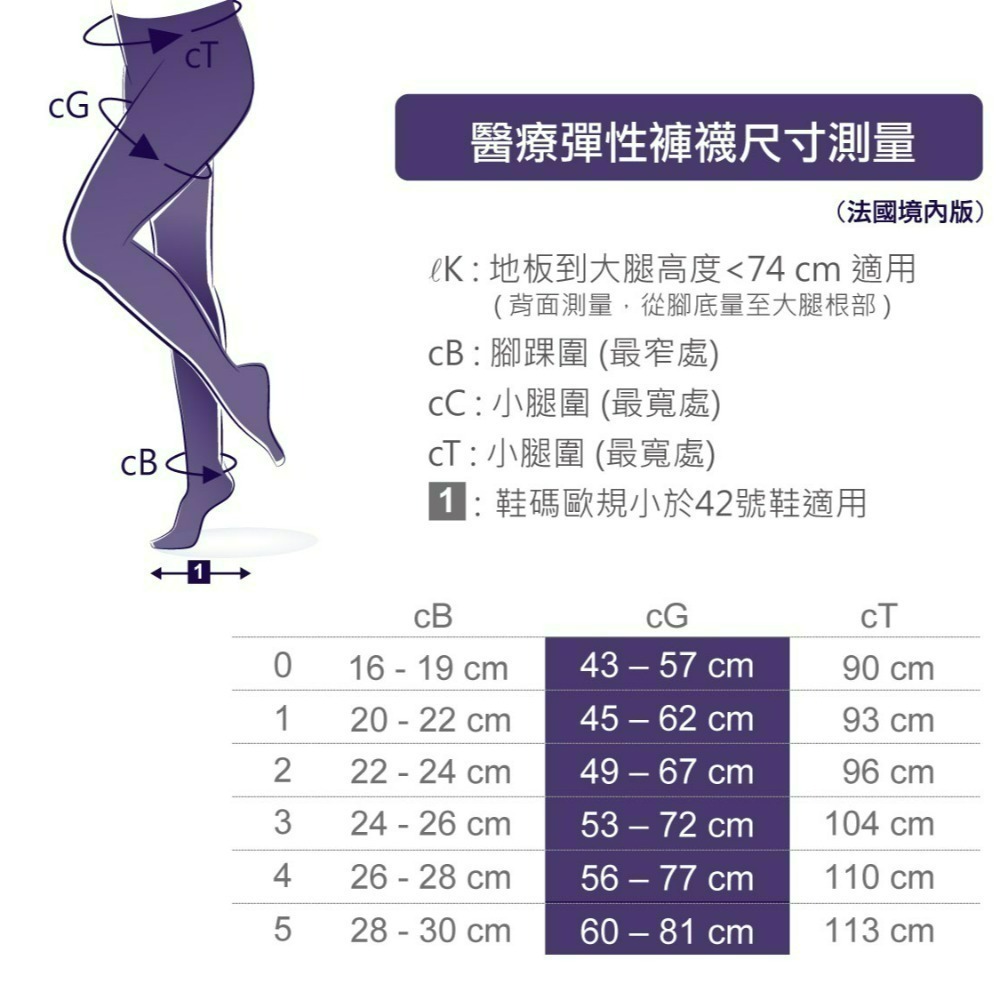 法國途安KAT 柔軟透膚醫療彈性褲襪 靜脈曲張襪 漸進式壓力 黑色 久站不痠脹 美腿微透膚 法國境內版 康到家-細節圖6