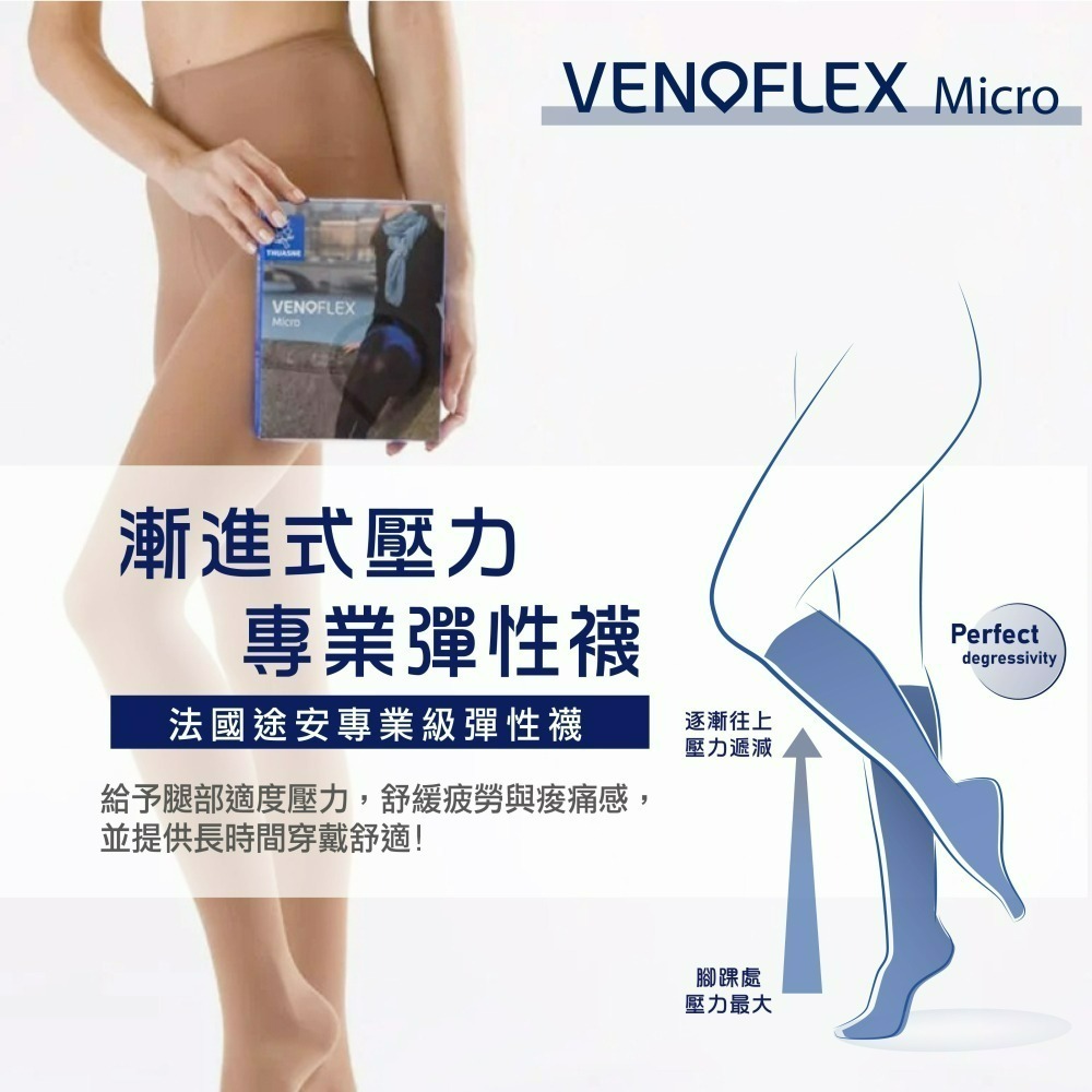 【法國途安】MAG 專業彈性大腿襪 壓力襪 彈性襪 國際壓力級別 漸進式壓力 德國版 孕婦 壓力襪推薦 康到家-細節圖5