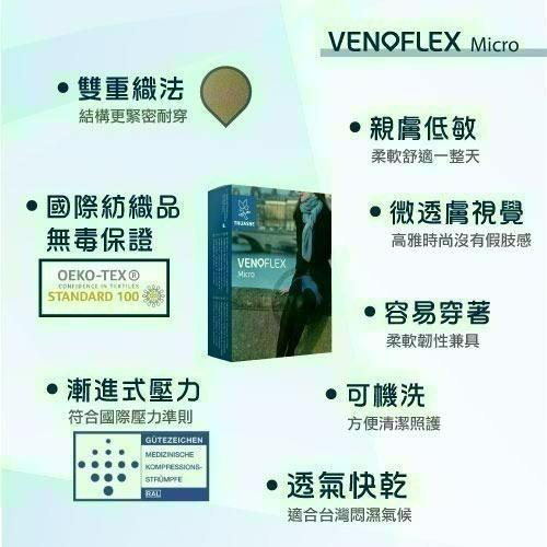 【法國途安】MAG 專業彈性大腿襪 壓力襪 彈性襪 國際壓力級別 漸進式壓力 德國版 孕婦 壓力襪推薦 康到家-細節圖6