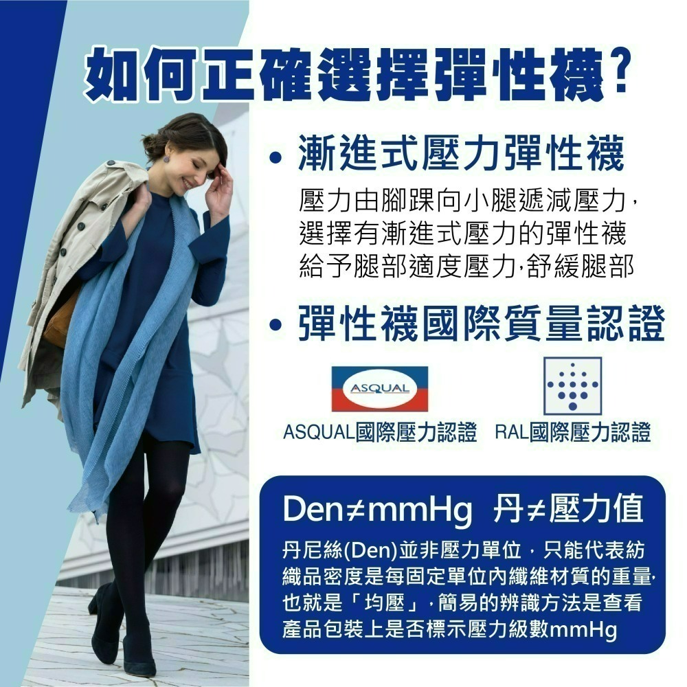 【法國途安】MAG 專業彈性大腿襪 壓力襪 彈性襪 國際壓力級別 漸進式壓力 德國版 孕婦 壓力襪推薦 康到家-細節圖9