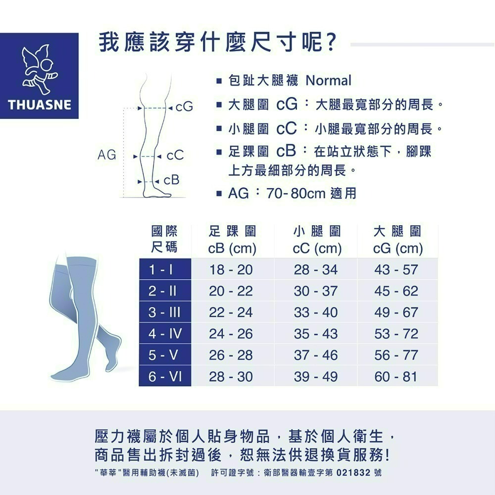 法國途安AG12 醫療彈性大腿襪 壓力襪 漸進式壓力 靜脈曲張 下肢水腫 小腿痠脹 腿部釋壓 國際壓力 德國製 康到家-細節圖10