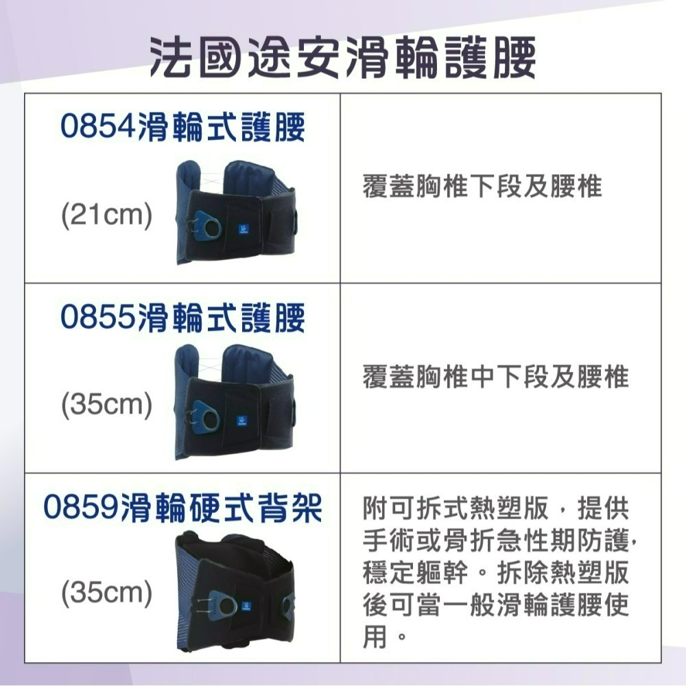 法國途安0854 新版滑輪式 護腰 透氣輕巧 術後支撐 省力護腰 搬重物 工作護腰 24公分 康到家-細節圖8