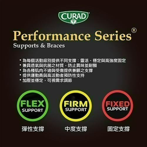 美國酷瑞23200 穿套式 髕骨加強 護膝 護膝套 慢跑 快走 馬拉松 登山 潛水布材質【康到家】-細節圖6