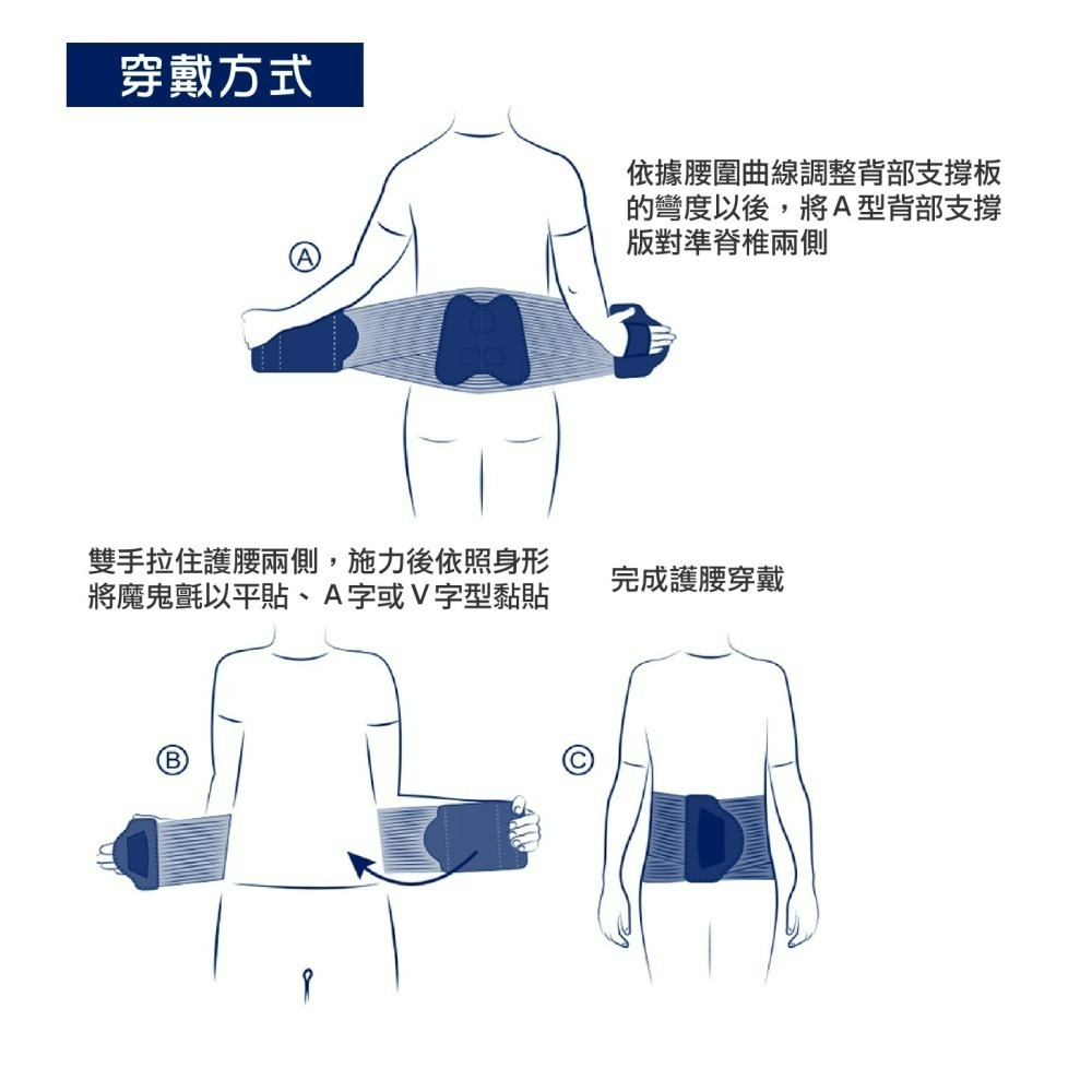 法國途安0361 運動護腰 康到家-細節圖8