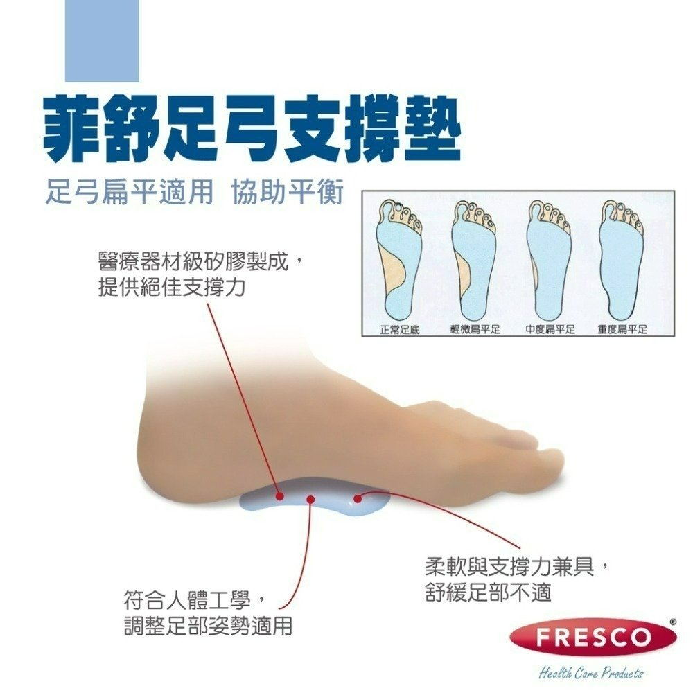 菲舒3900 矽膠足弓支撐墊 扁平足 西班牙原裝 康到家-細節圖6