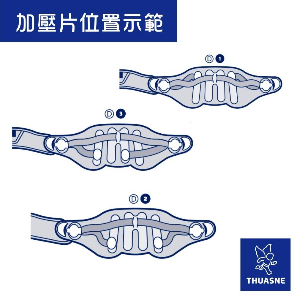 法國途安 0805 可調式托腹護腰 康到家-細節圖8
