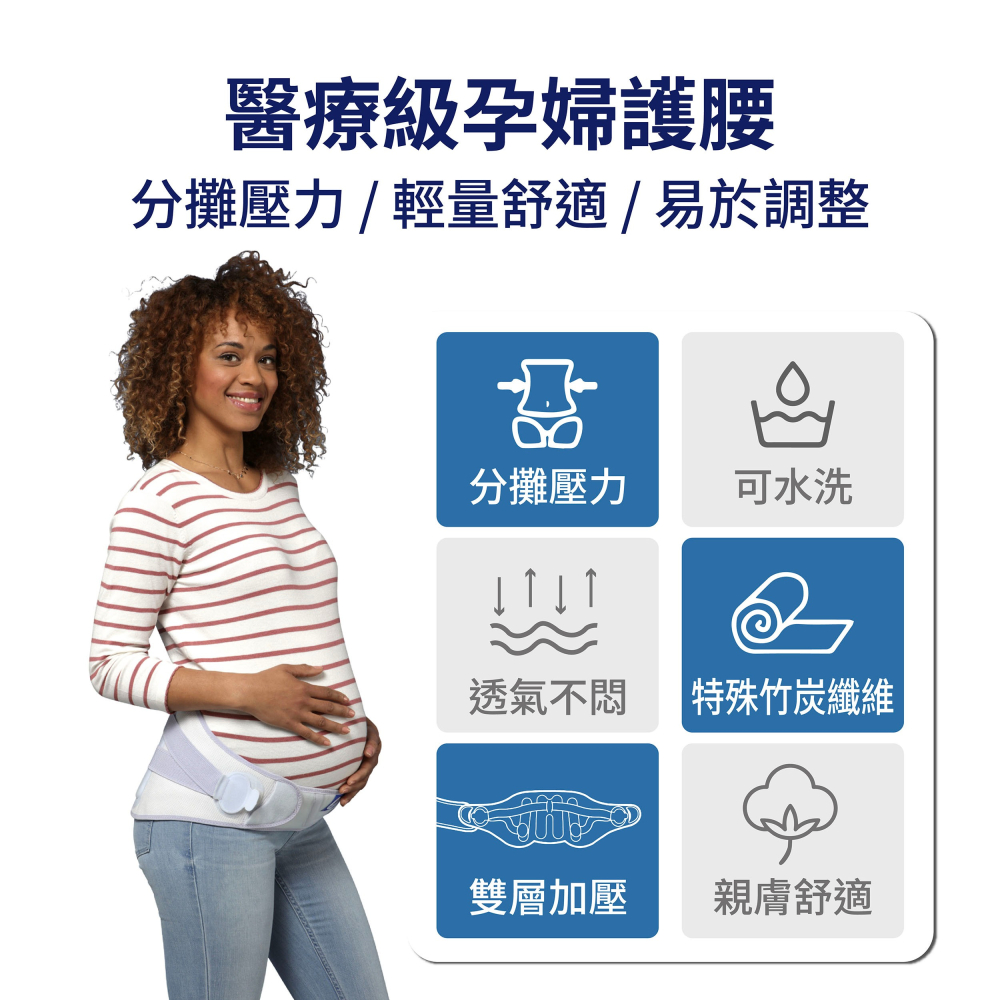 【法國途安】0805 醫療級孕婦護腰 腰薦下背 支撐  康到家-細節圖2