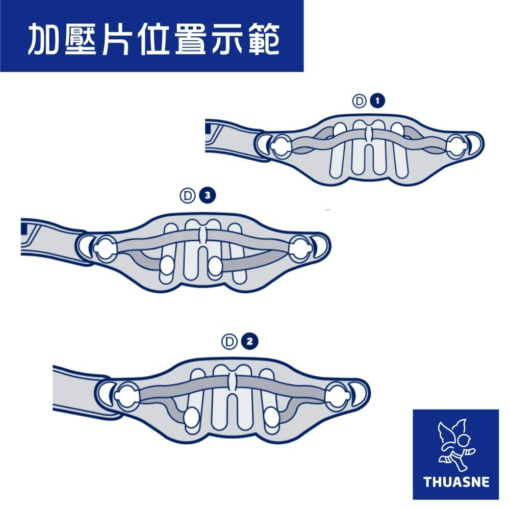 【法國途安】0805 醫療級孕婦護腰 腰薦下背 支撐  康到家-細節圖8