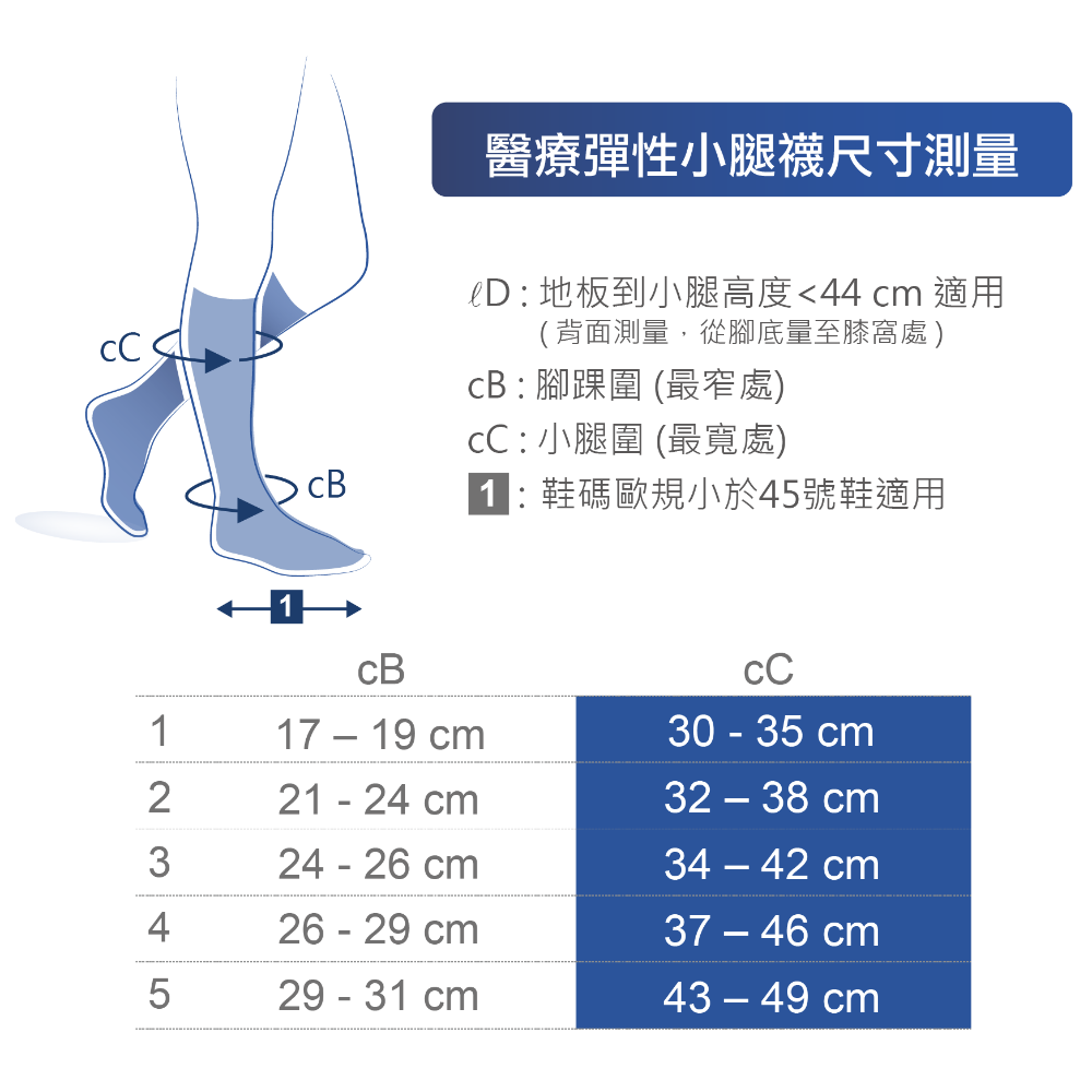 法國途安FAAD - 好穿脫醫療彈性小腿襪(男款) 壓力襪 靜脈曲張 下肢水腫 漸進式壓力 排汗吸濕抗臭 康到家-細節圖9