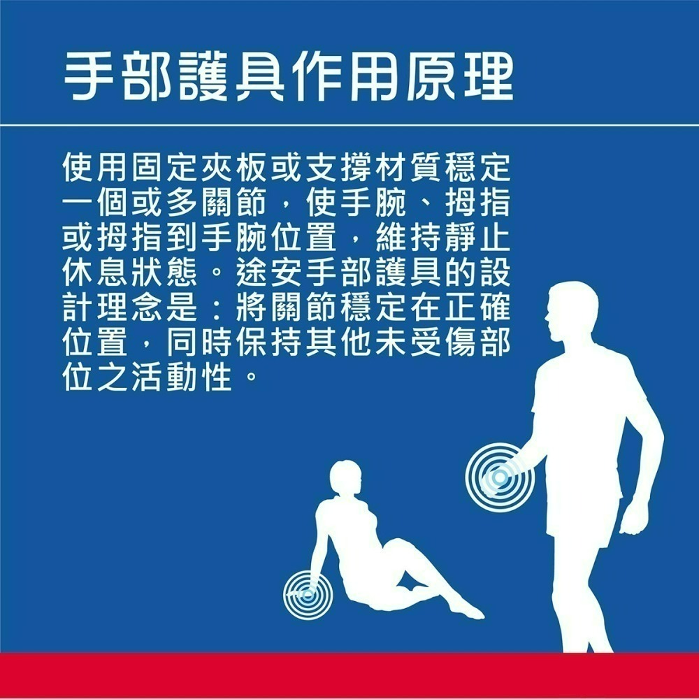 【法國途安】1340 醫療腕隧道護具 護腕 剛性支撐 透氣柔軟內襯 掌心金屬手背矽膠條支撐 法國製 康到家-細節圖7
