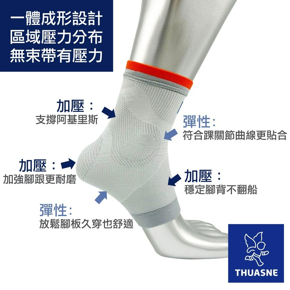 法國途安0333 運動透氣護踝 護腳踝 分區加壓 排汗吸濕 厚度僅0.1cm 腳踝 阿基里斯穩定 防翻船 康到家-細節圖2