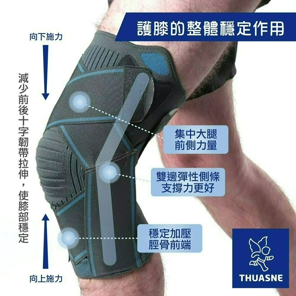 【Thuasne 法國途安】2170 十字韌帶專用護膝 上下加壓集中穩定 穩定扭轉拉伸 護膝 康到家-細節圖4