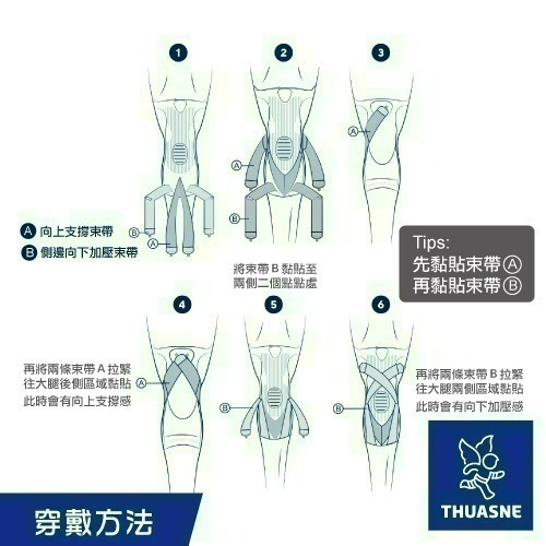 【Thuasne 法國途安】2170 十字韌帶專用護膝 上下加壓集中穩定 穩定扭轉拉伸 護膝 康到家-細節圖9