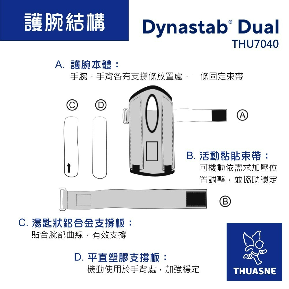 法國途安7040 雙夾板短腕隧道護具 康到家-細節圖6