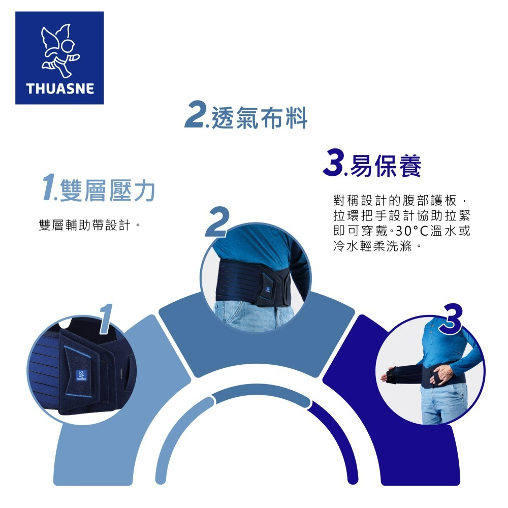 法國途安0836 加強型護腰-細節圖3