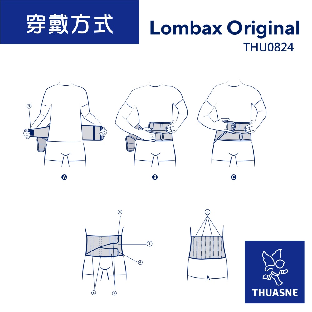 法國途安0824 牛仔布工作護腰-細節圖8