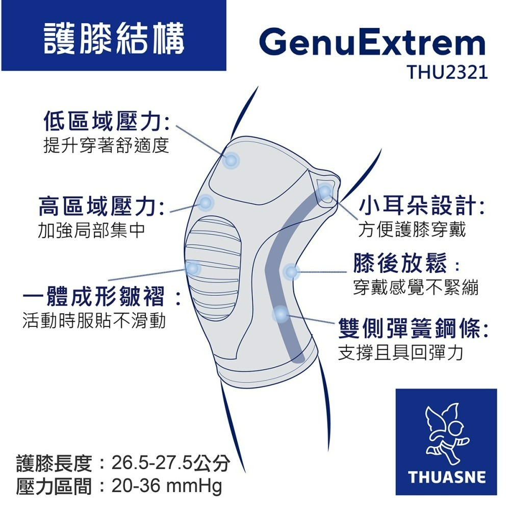 【Thuasne 法國途安】2321 彈性側條護膝 輕薄透氣 排汗吸濕 護膝 法國原裝 康到家-細節圖6