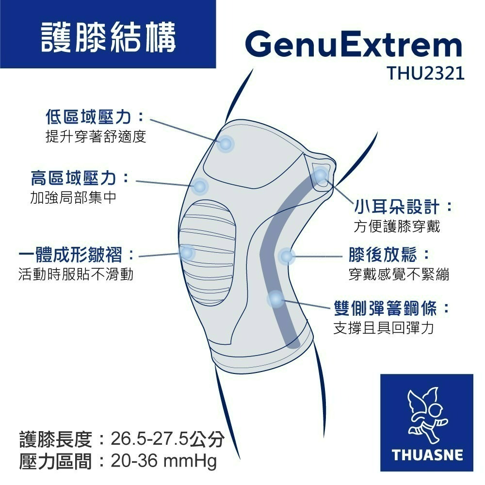 法國途安2321 醫療級彈性側條護膝 Genuextrem 兩側支撐 排汗吸濕 輕薄舒適不滑動 康到家-細節圖8