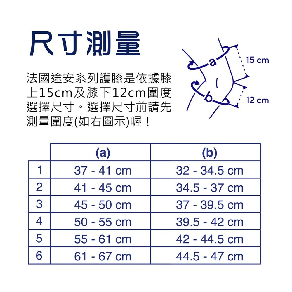 【法國途安】2346 彈性髕骨護膝 康到家-細節圖7