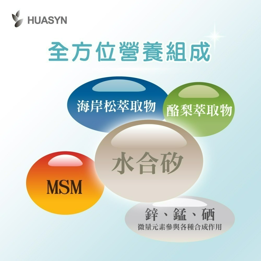 【HUASYN】華莘生醫 SILIDYN 適儷挺 加強型 30mL-細節圖3