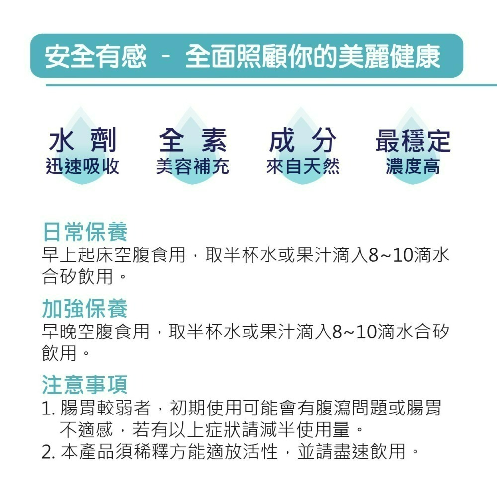 【HUASYN】華莘生醫 SILIDYN 適儷挺 加強型 30mL-細節圖8