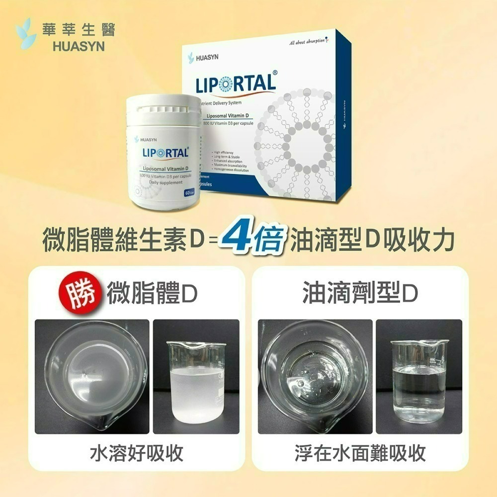 【華莘生醫】Liportal 維他命D  維生素D  維生素D3 d3 D3 D 微脂體維他命D 官方直營康到家-細節圖3