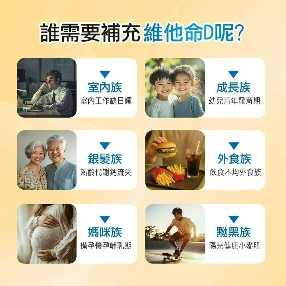 【華莘生醫】Liportal 維他命D  維生素D  維生素D3 d3 D3 D 微脂體維他命D 官方直營康到家-細節圖7