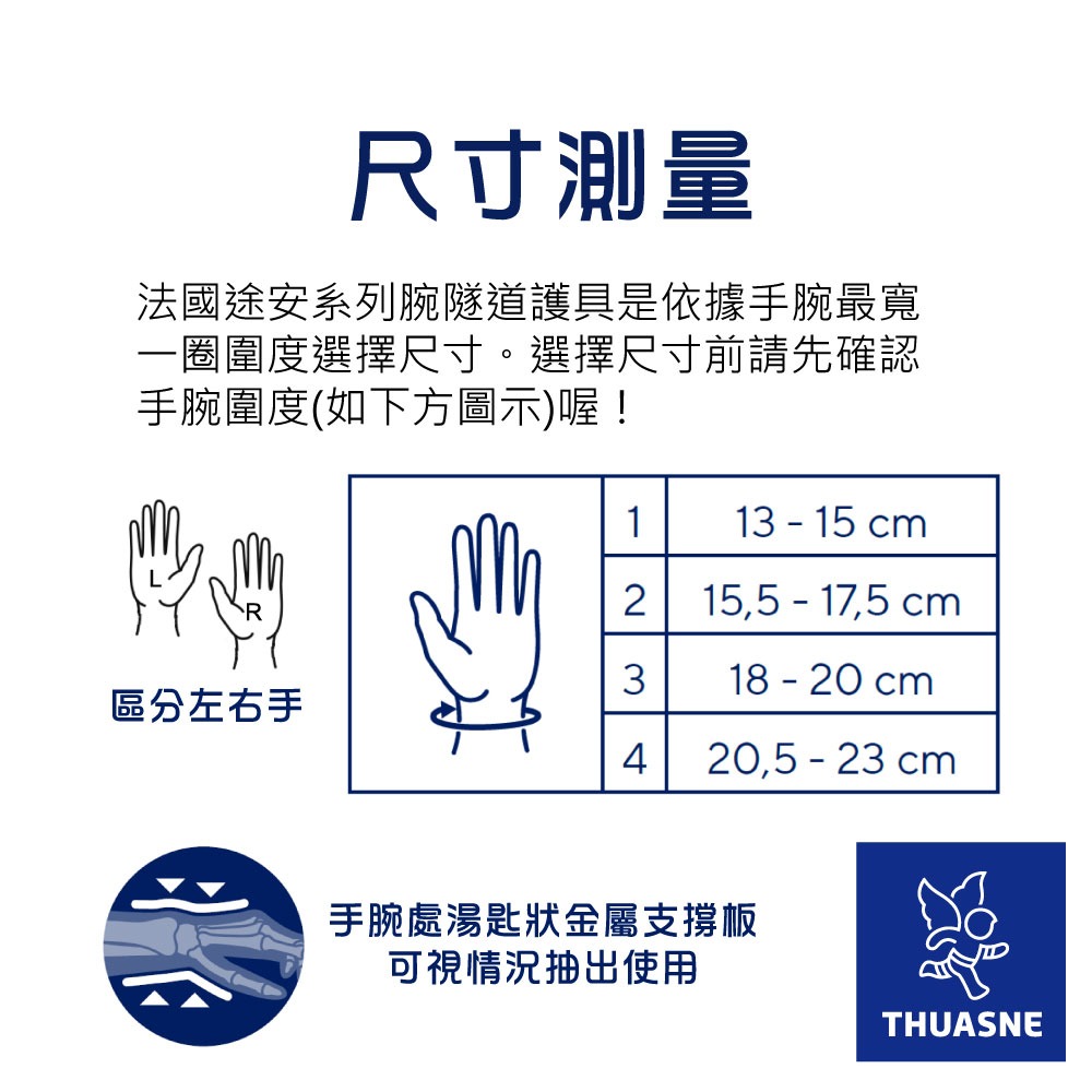 【法國途安】2435腕隧道 石膏/術後穩定 護腕 手腕固定 腱鞘TFCC三角軟骨 兒童大人皆宜 兒童0號 大人1-4號-細節圖8