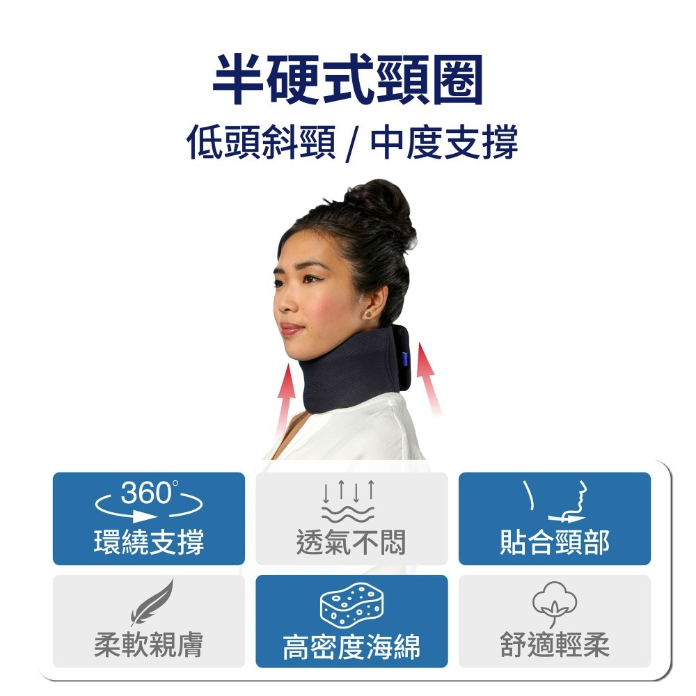 【法國途安】 2392 半硬式頸圈 頸圈 護頸圈 扭傷支撐 3C族 低頭族 護頸帶 頸椎 椎間盤 醫療護頸-細節圖2