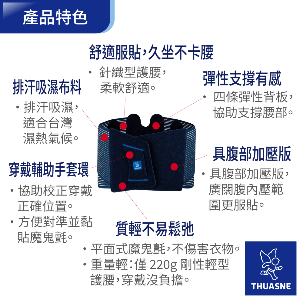 【法國途安】0875/0876 輕型簡約護腰 LombaFirst 腰部支撐 日常穿戴 透氣輕薄 柔軟舒適 康到家-細節圖3