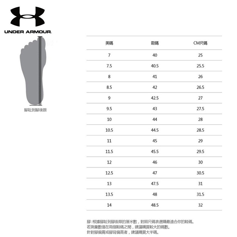 全新台灣公司貨【UNDER ARMOUR】UA 男Embiid 1籃球鞋 3023086-402-細節圖4