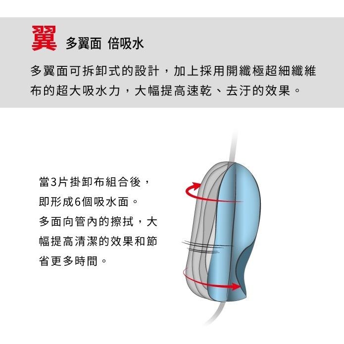 【博斯音樂】新改良設計 koolfree 最新翼龍二代 薩克斯風通條組 中音/次中音台灣研發生產/多國專利/清潔薩克斯風-細節圖7