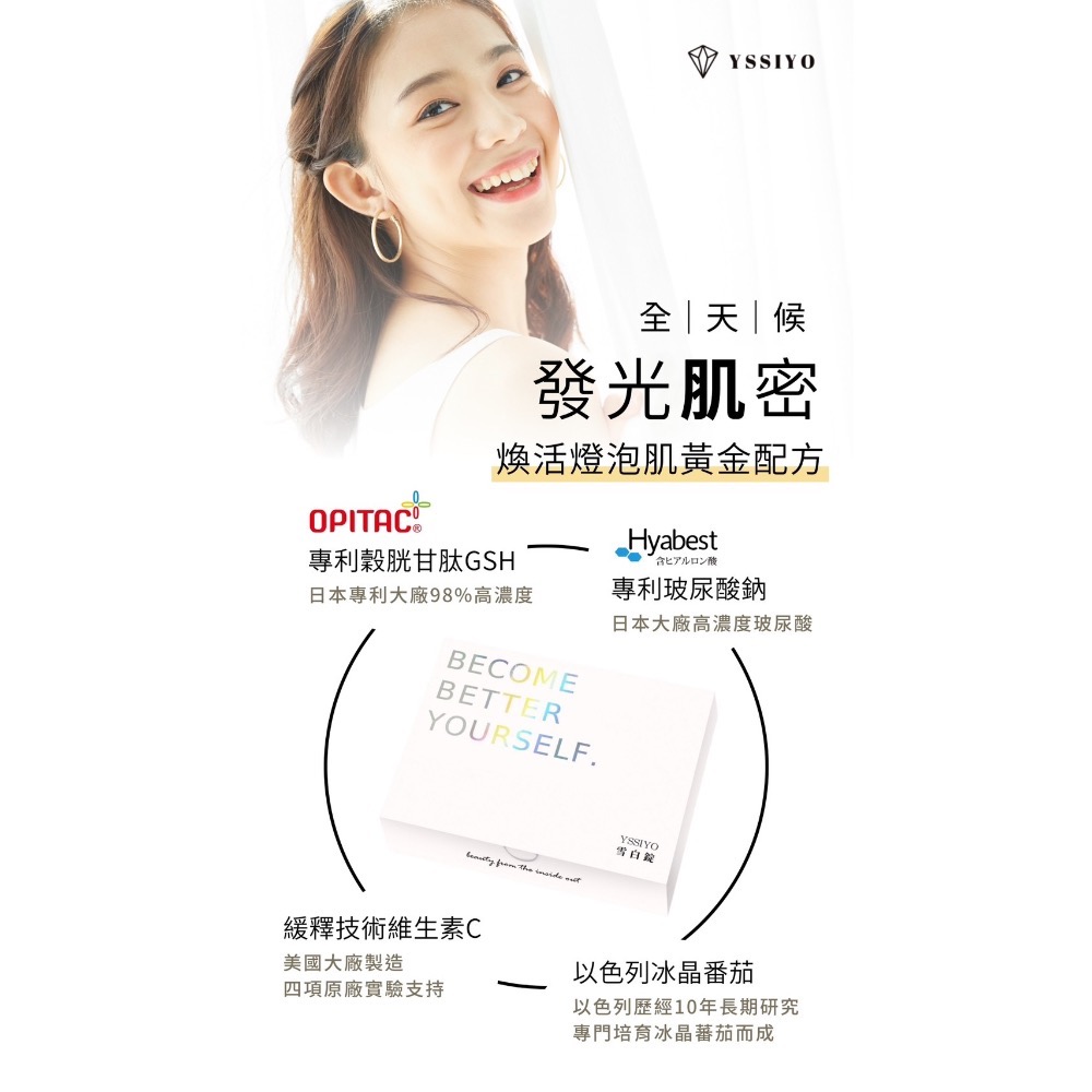 雪白錠·口服玻尿酸-細節圖3