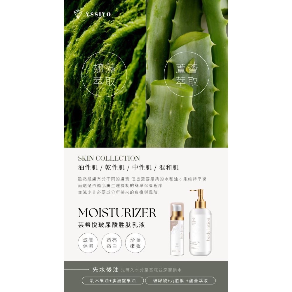 玻尿酸胜肽乳液-細節圖2