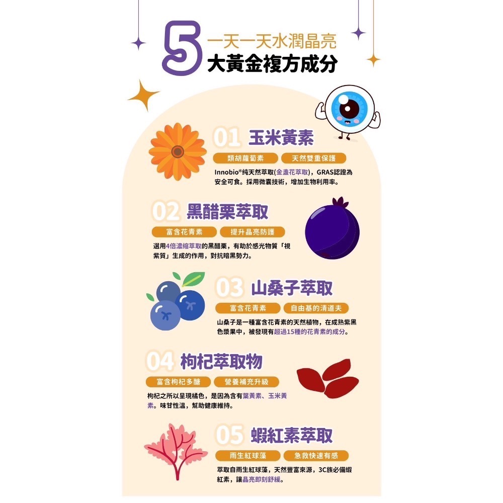 兒童葉黃素Q凍｜柳橙風味-細節圖8