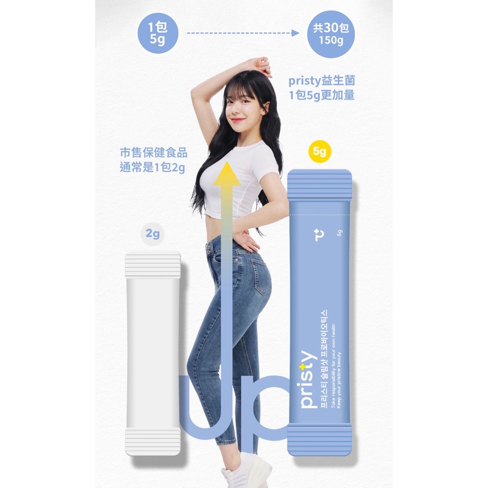 當日出貨🔥 Pristy韓國益生菌 腸道保健｜益生菌 ｜維持消化道機能 女神李多慧激推 30入-細節圖8