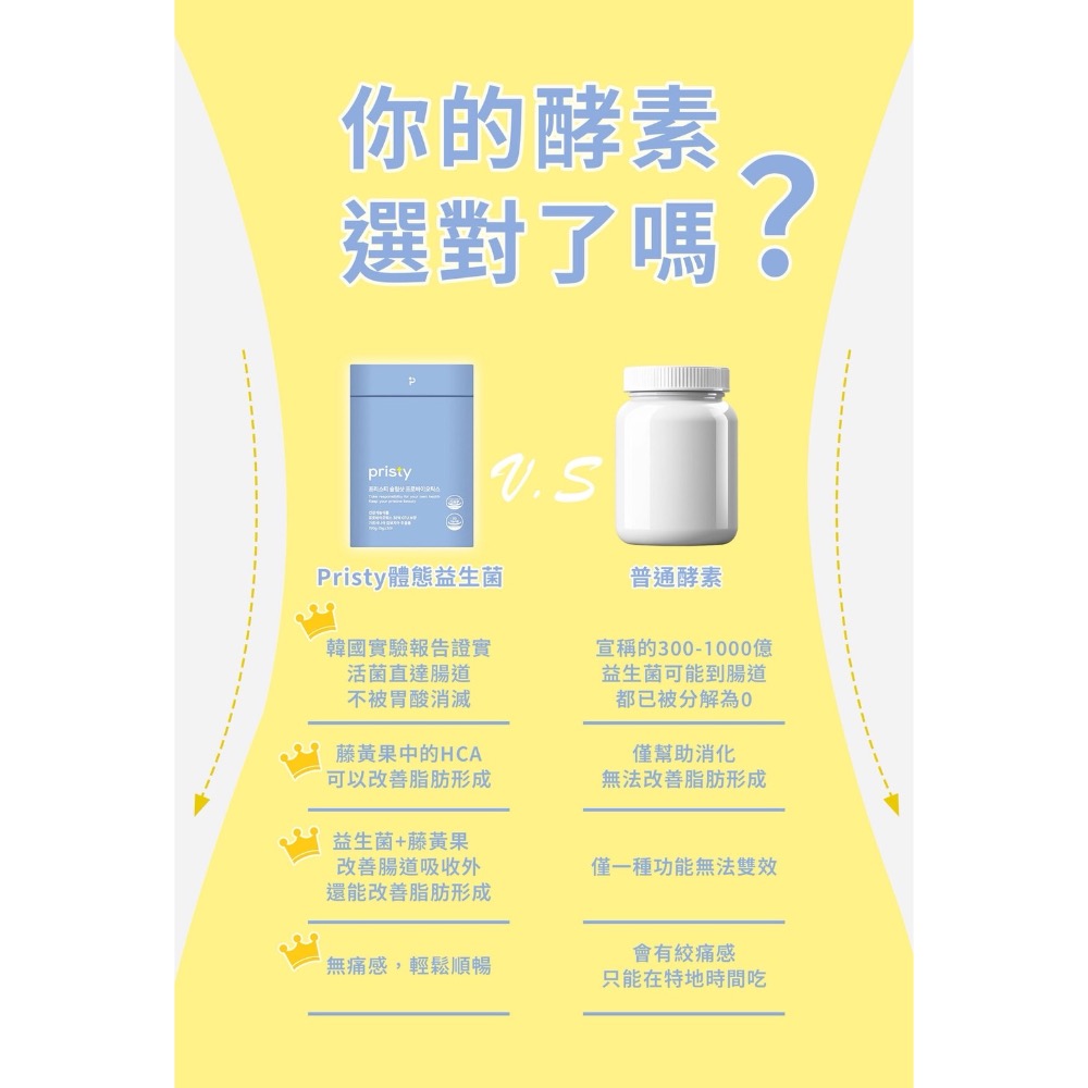 當日出貨🔥 Pristy韓國益生菌 腸道保健｜益生菌 ｜維持消化道機能 女神李多慧激推 30入-細節圖9