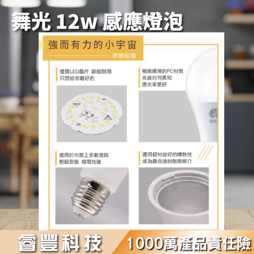 【睿豐科技】12w微波感應燈泡-全天候感應/白光/黃光-細節圖3