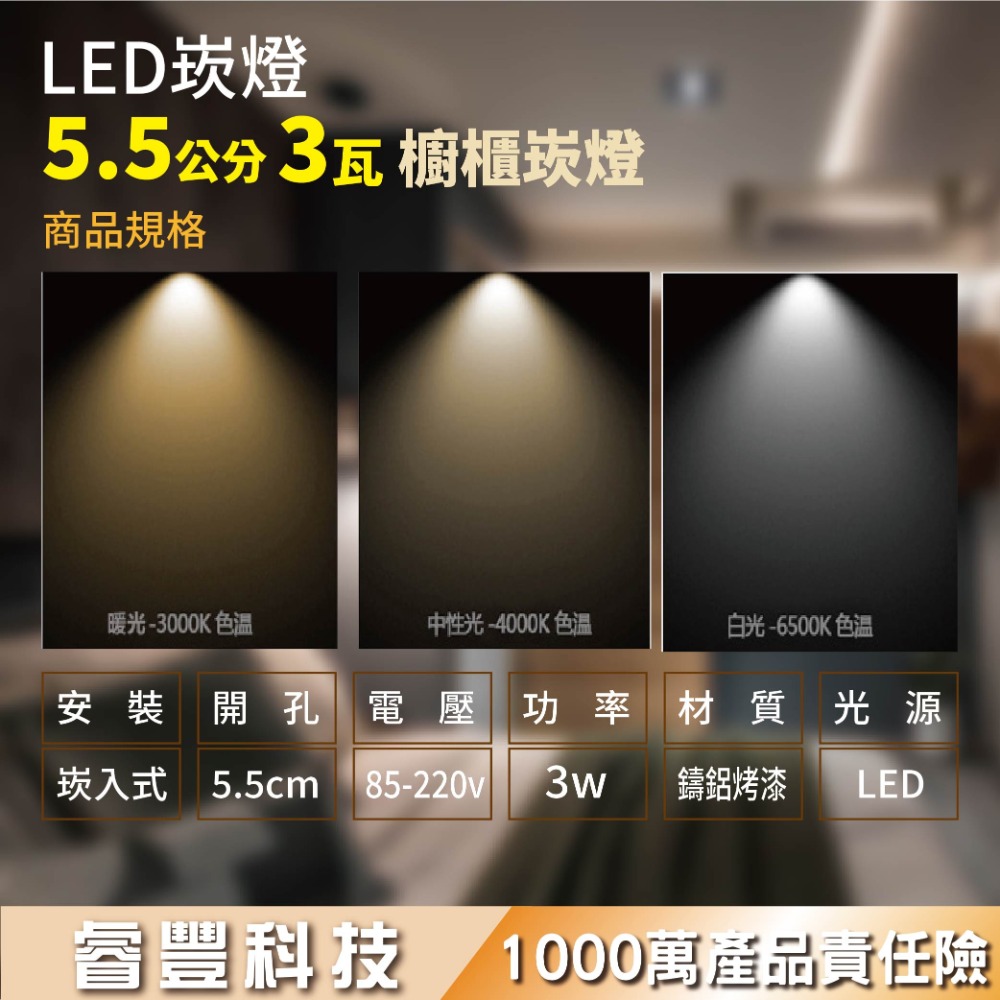 【睿豐科技】LED 5.5CM 3W 崁燈 白光/黃光/自然光 薄型款 黑框/白框/銀框 展示燈 櫥櫃燈 省電-細節圖3