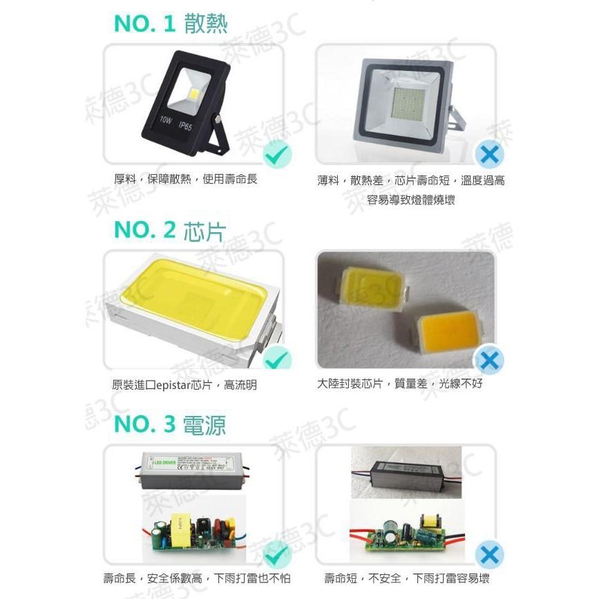 《睿豐科技》現貨供應-10W LED COB 防潑水投射燈 保固一年 IP65 全電壓 現貨 白光/黃光-細節圖2